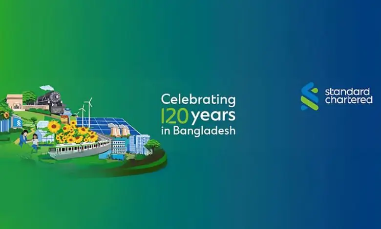স্ট্যান্ডার্ড চার্টার্ডের ছয় খাতে টেকসই উন্নয়নের বিপ্লব