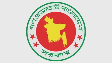 বিনিয়োগ সংস্থাগুলোর একীভূতকরণে আট সদস্যের কমিটি