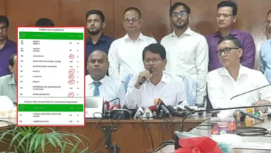 ৭৯ পেলেও কাউকে ৮০ দেওয়া হয়নি: এসএসসির ফলে ‘শূন্য উদারনীতি’