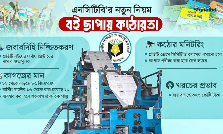 পাঠ্যবই ছাপার নতুন নিয়ম: প্রিন্টারের নাম ও মান নিয়ন্ত্রণ