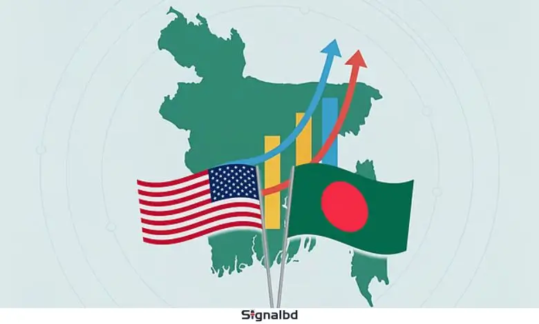 আর্থিক স্বচ্ছতার জন্য মার্কিন পররাষ্ট্র দপ্তরের ৮ পরামর্শ