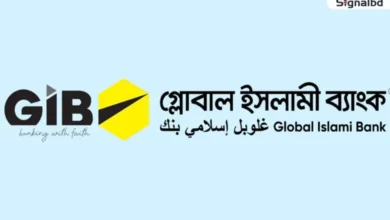 একীভূত হতে রাজি গ্লোবাল ইসলামী ব্যাংক; বাকি এক্সিম ও সোশ্যাল ইসলামী ব্যাংক