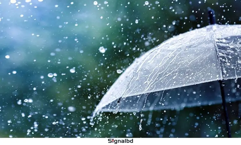 ঢাকায় সন্ধ্যার মধ্যে হালকা বৃষ্টির সম্ভাবনা, আকাশ আংশিক মেঘলা
