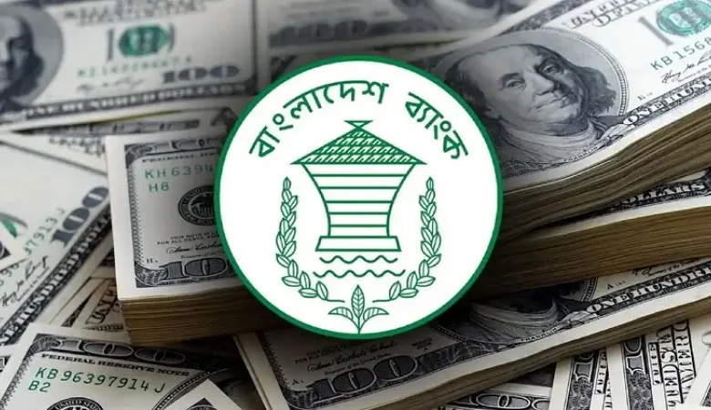 রিজার্ভ ফের ৩১ বিলিয়ন ডলার