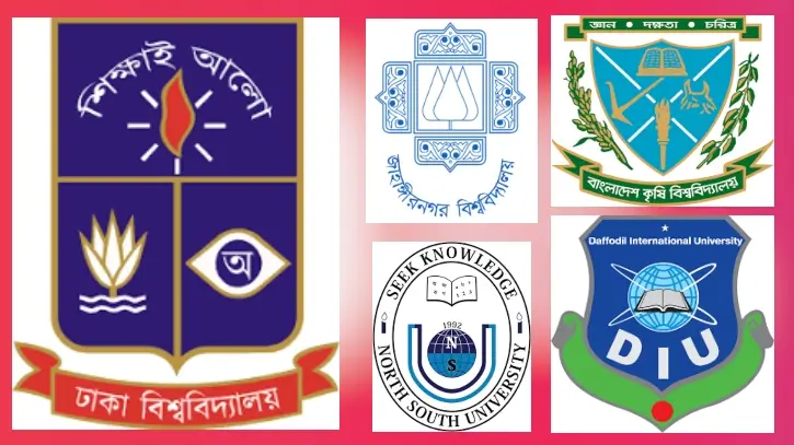 টাইমসের ওয়াল্ড ইউনিভার্সিটি র্যাংকিংয়ে বাংলাদেশের ২৮ বিশ্ববিদ্যালয়