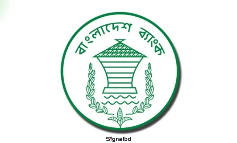 সরকারি ১০ ব্যাংকে ৮৮০ জনের চাকরির সুযোগ