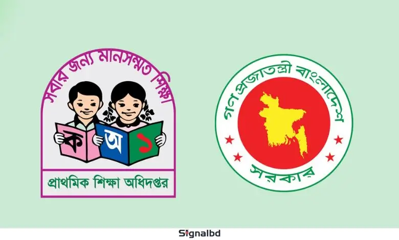প্রাথমিক শিক্ষক নিয়োগ বিজ্ঞপ্তি - ১৩,৫০০ পদে প্রস্তুতি শুরু