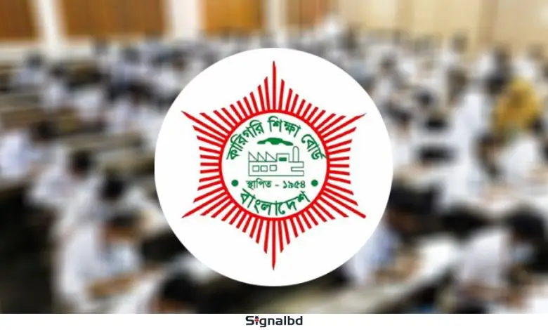 কারিগরি বোর্ডের অষ্টম শ্রেণির বৃত্তি পরীক্ষা নীতিমালা প্রকাশ