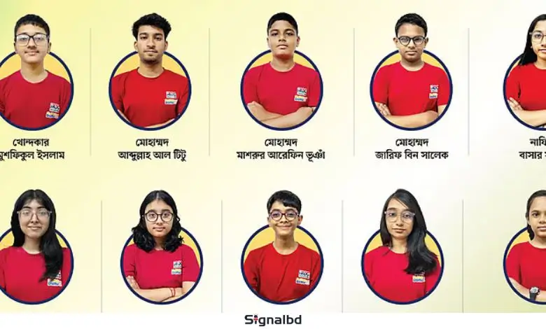 আন্তর্জাতিক রোবট অলিম্পিয়াডে অংশ নিতে অস্ট্রেলিয়া যাচ্ছে বাংলাদেশের ১০ শিক্ষার্থী