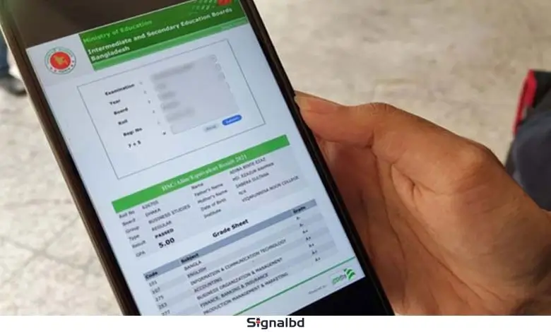 এবার জিপিএ-৫ কমেছে ৭৬ হাজার ৮১৪ জন