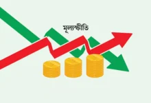 সেপ্টেম্বর মাসে মূল্যস্ফীতি বেড়ে ৮.৩৬%