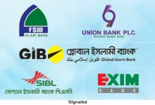 একীভূত হতে যাওয়া পাঁচ ব্যাংকের ভয়াবহ দুরবস্থা