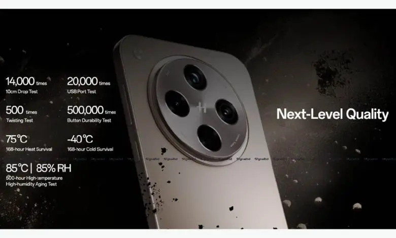 ডিভাইসের সর্বোচ্চ মান নিশ্চিত করতে অপো নিয়ে এল ‘অ্যাপেক্স গার্ড’