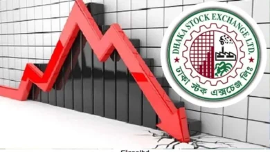সপ্তাহের ব্যবধানে ডিএসইর বাজার মূলধন কমল ১৭ হাজার কোটি টাকা