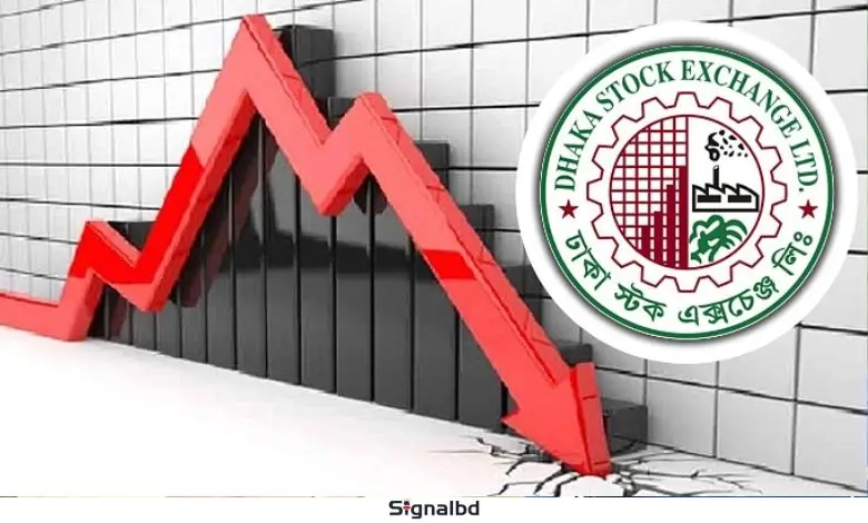 সপ্তাহের ব্যবধানে ডিএসইর বাজার মূলধন কমল ১৭ হাজার কোটি টাকা