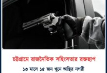 Political violence in Chittagong